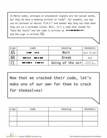 Coding Worksheets Middle School Also 74 Best Titanic Images On Pinterest