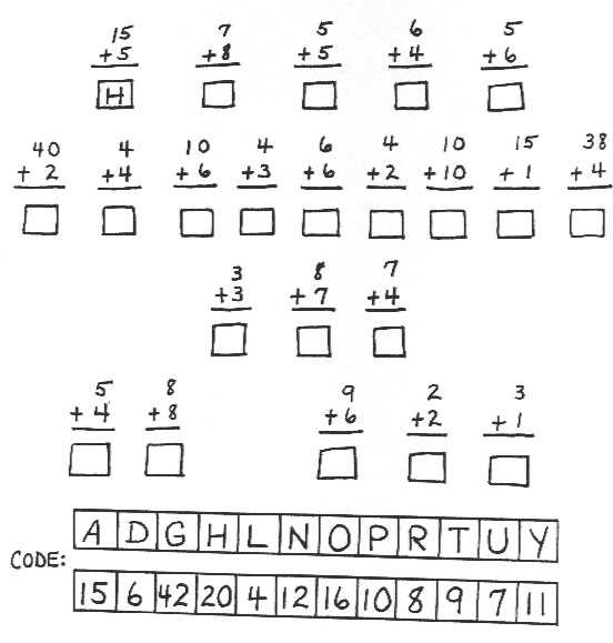 Coding Worksheets Middle School as Well as Free Printable Middle School Math Worksheets Worksheets for All