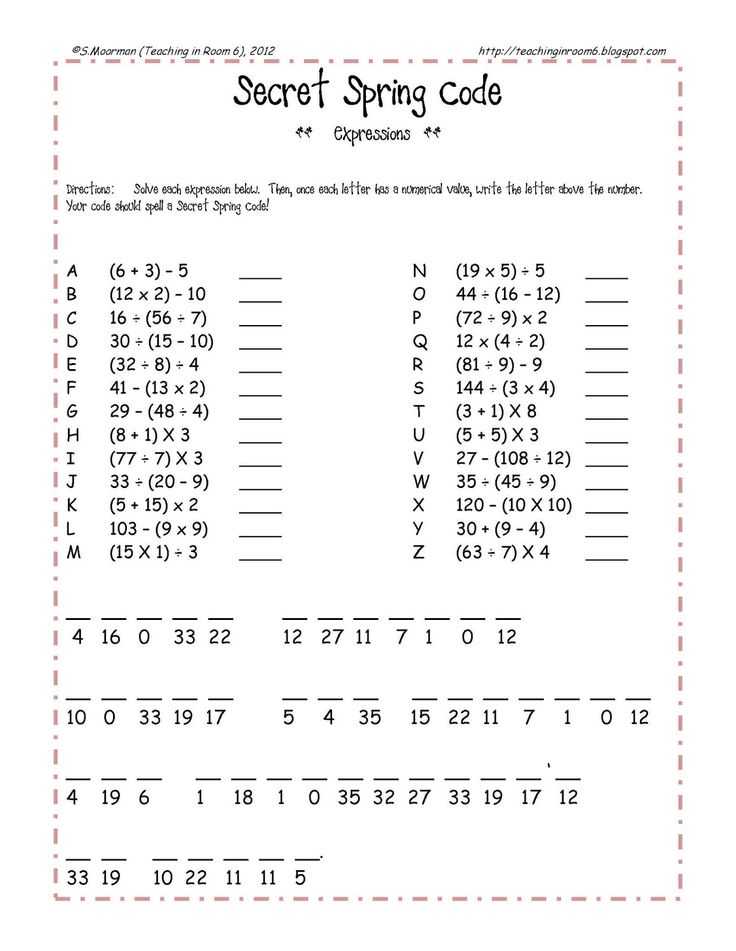 Coding Worksheets Middle School or 6th Grade School Work Unique High School Math Printable Worksheets