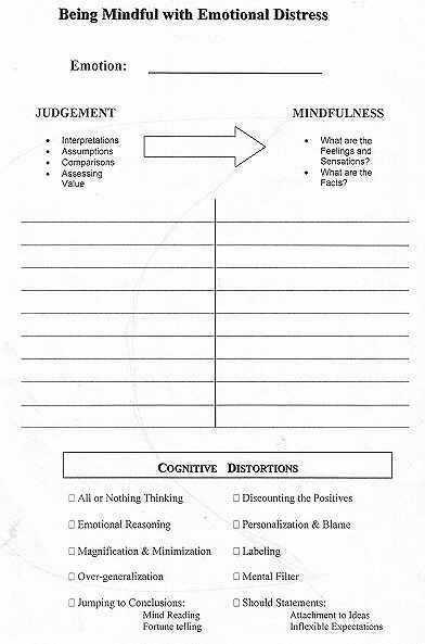 Cognitive Distortions therapy Worksheet Along with 778 Best Counseling Worksheets Printables Images On Pinterest