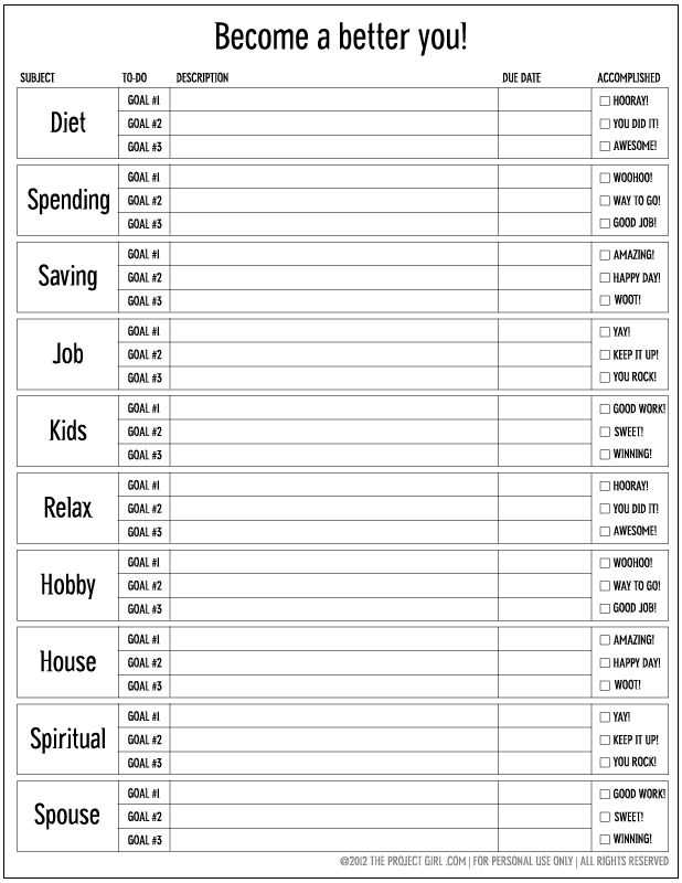College Planning Worksheet Along with 215 Best Printables Images On Pinterest