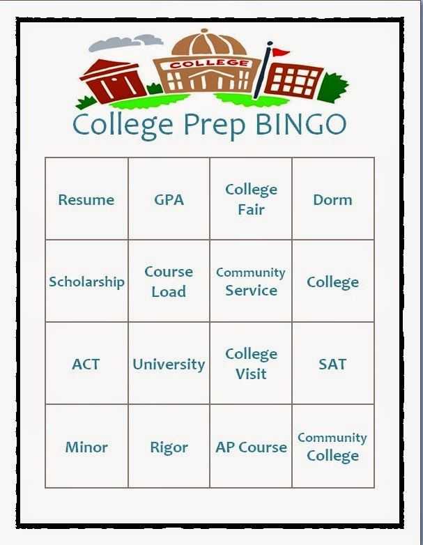 College Research Worksheet for High School Students Also 226 Best College and Careers Images On Pinterest