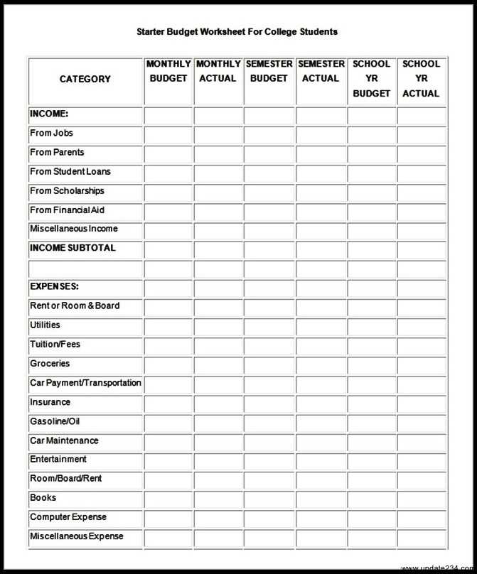 College Student Budget Worksheet and Sample Bud Worksheet Template for College Students Template