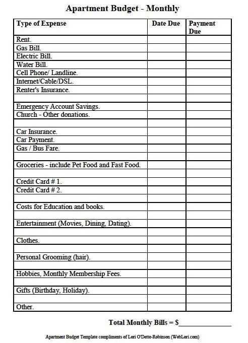 College Student Budget Worksheet together with Preparing A Bud Sheet Elegant Moving Out for the First Time