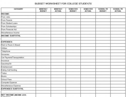 College Student Budget Worksheet with Best S Of Bud Worksheets for Teenagers Teen Bud