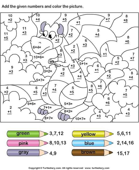 Color by Number Multiplication Worksheets with 8 Best §Ä±karma IÅlemi Images On Pinterest