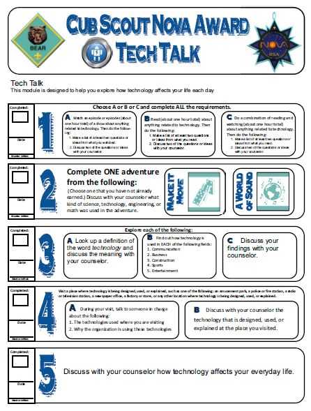 Communications Merit Badge Worksheet and 1737 Best Boy Scouts Images On Pinterest