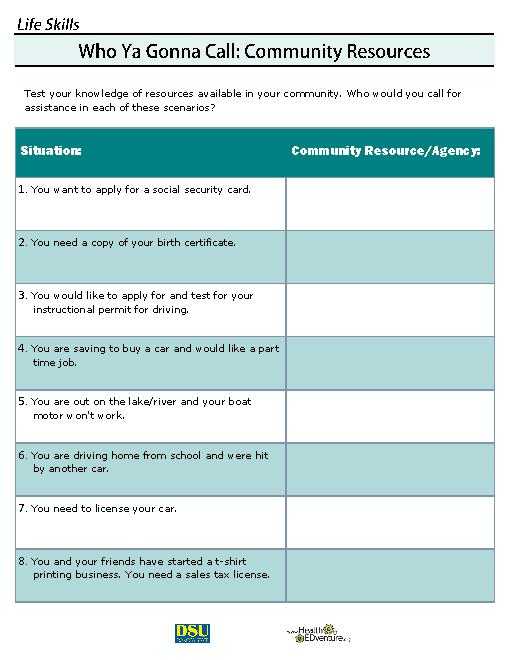 Community Living Skills Worksheets or Munity Skills Worksheets the Best Worksheets Image Collection