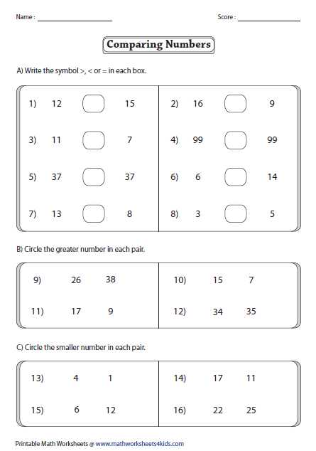 Comparing Decimals Worksheet or Greater Than Less Than Worksheets