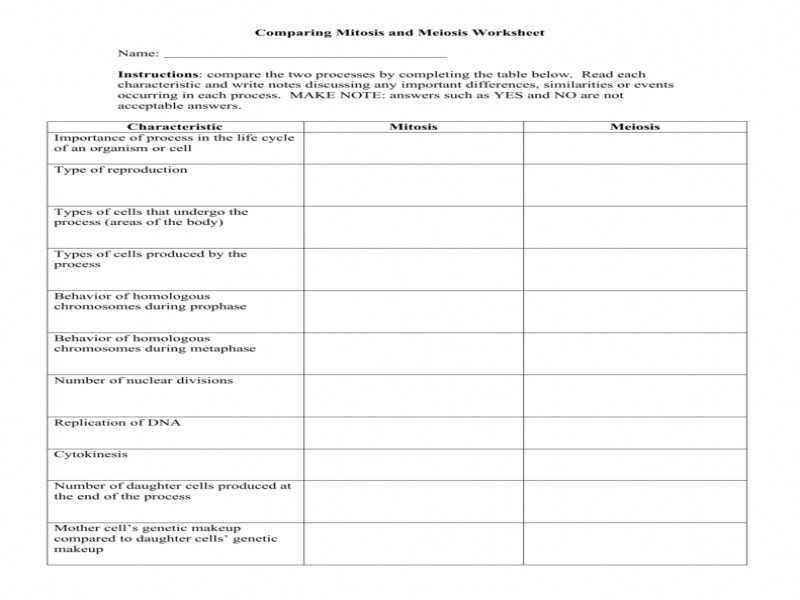 Comparing Functions Worksheet Answers Also Worksheet Answers for Biology Kidz Activities