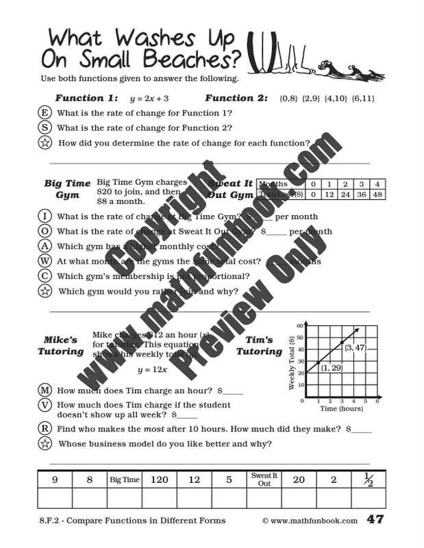Comparing Functions Worksheet Answers and Worksheets 48 Re Mendations Did You Hear About Math Worksheet