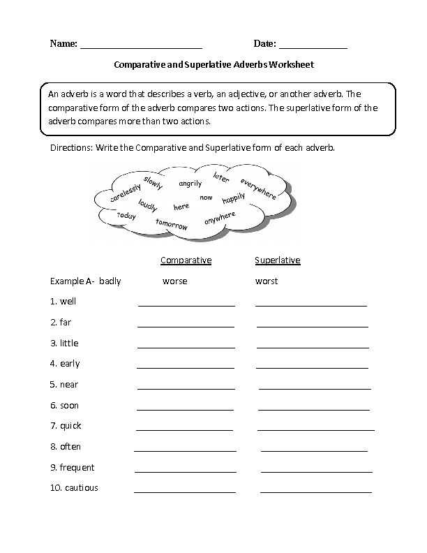 Comparison Of Adverbs Worksheet and 272 Best Language Arts Images On Pinterest