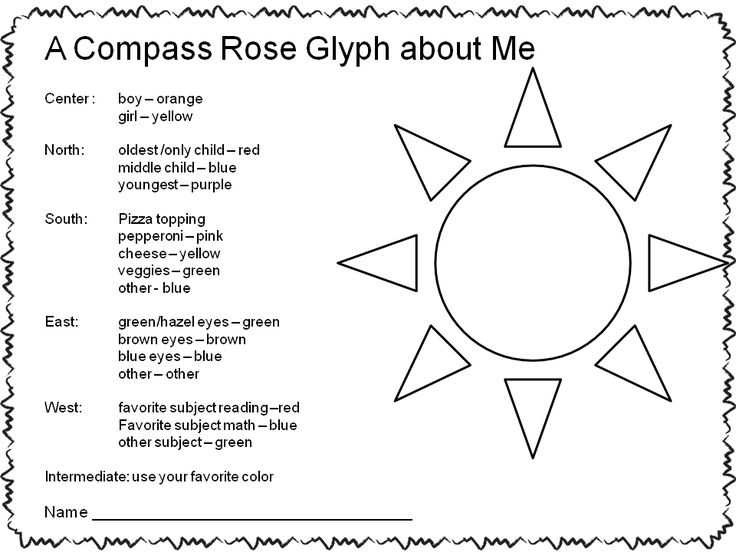 Compass Worksheets for Kids Along with 151 Best Teaching 4th Grade social Stu S Images On Pinterest