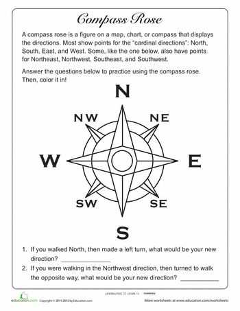 Compass Worksheets for Kids with 17 Best social Stu S Images On Pinterest