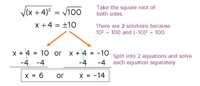 Completing the Square Worksheet together with Inspirational Rounding Worksheets Luxury Converting Fahrenheit
