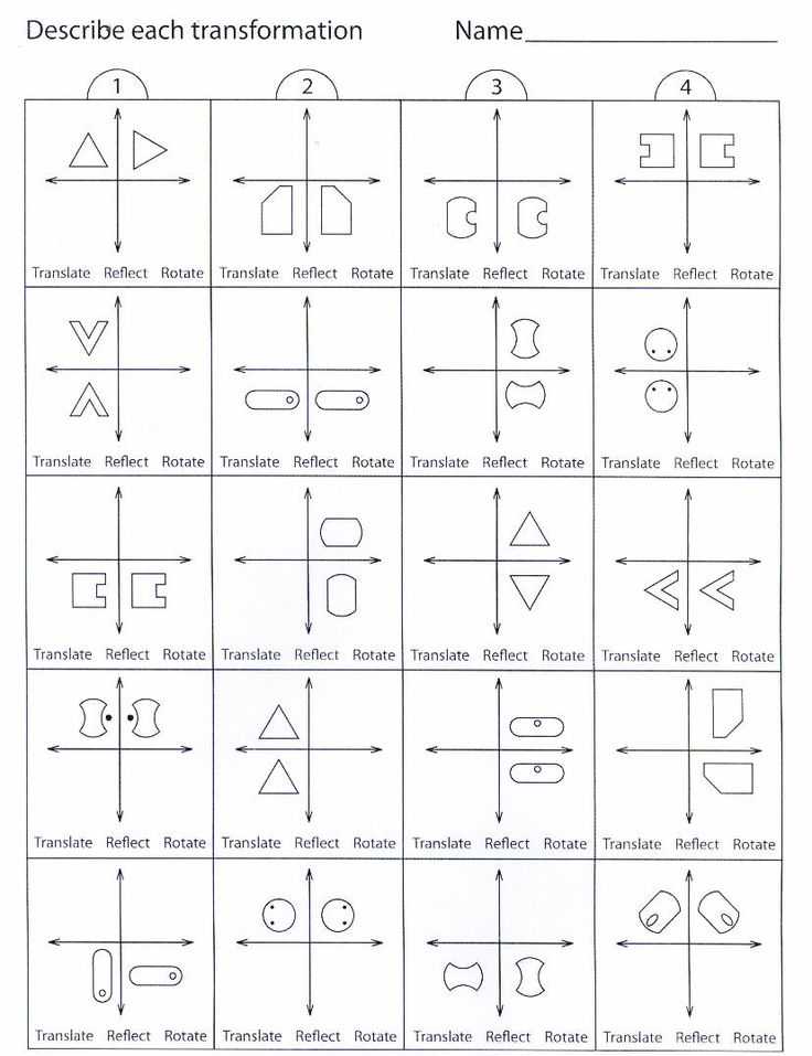 Composition Of Transformations Worksheet Along with 19 Best Visual Math Images On Pinterest