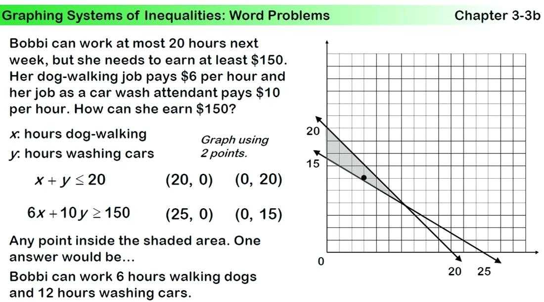 Compound Inequalities Word Problems Worksheet with Answers Also Inequalities Word Problems Worksheet Worksheet Math for Kids