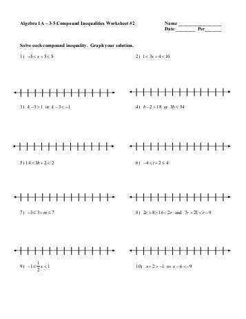 Compound Inequalities Worksheet together with High School Placement Final Review Worksheet 2 Mead