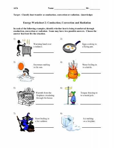 Conduction Convection Radiation Worksheet Answer Key with 25 Awesome forms Energy Worksheet Stock