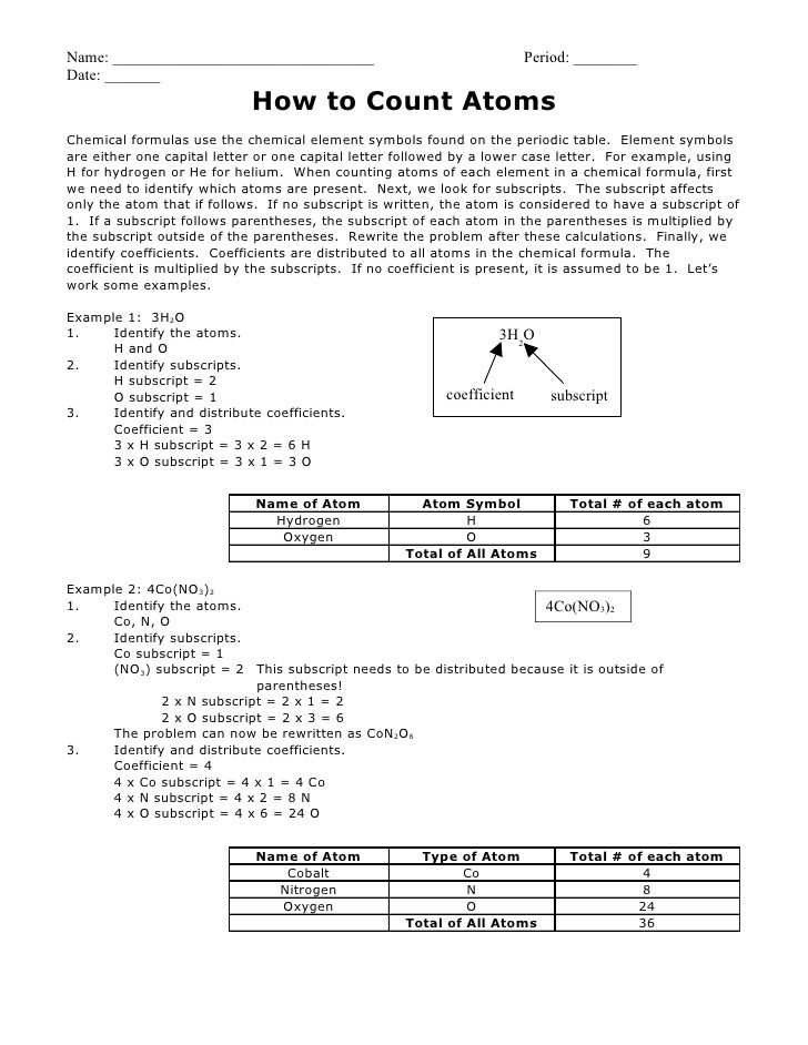 Conservation Of Mass Worksheet Along with Counting atoms Worksheet Google Search Teaching