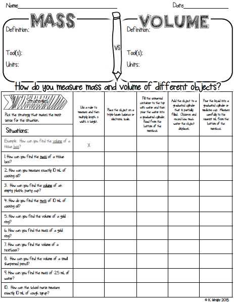 Conservation Of Mass Worksheet Also Science Freebies