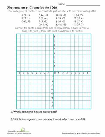 Coordinate Graphing Worksheets Along with Coordinate Grid Shapes
