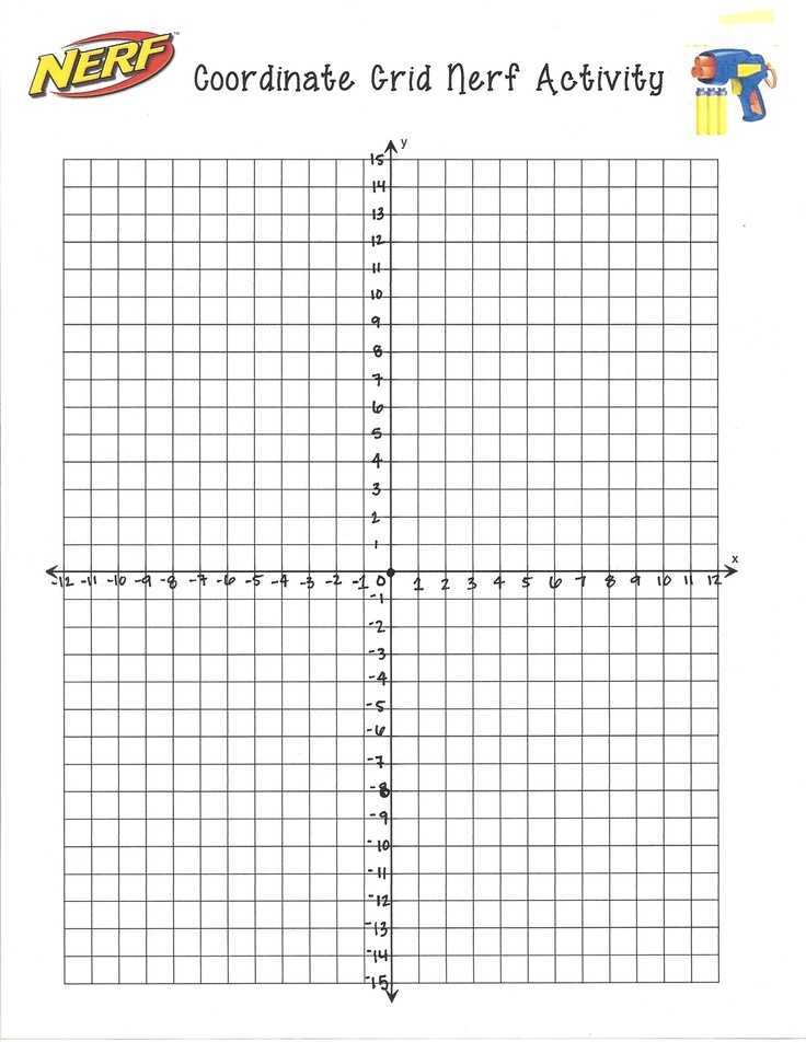 Coordinate Graphing Worksheets or 23 Best Teaching Math Coordinate Grids Images On Pinterest
