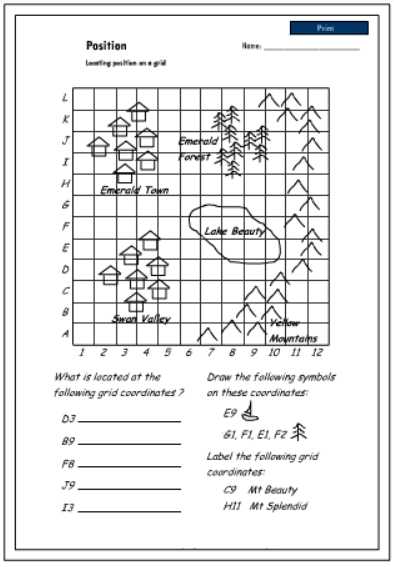 Coordinate Graphing Worksheets together with Locating Position On A Grid Using Coordinates Mathematics Skills