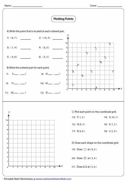 Coordinate Graphing Worksheets with Math Coordinate Grid Worksheets