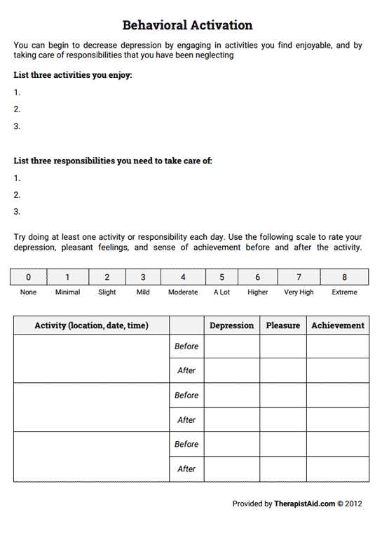 Coping with Depression Worksheets with Behavioral Activation Worksheet therapist Aid