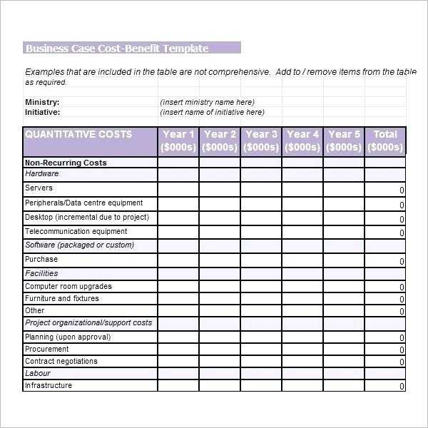 Cost Benefit Analysis Worksheet and Excel Cost – Igroonlineub