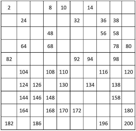 Counting Worksheets 1 20 as Well as Missing Numbers Worksheet 1 200 Kidz Activities