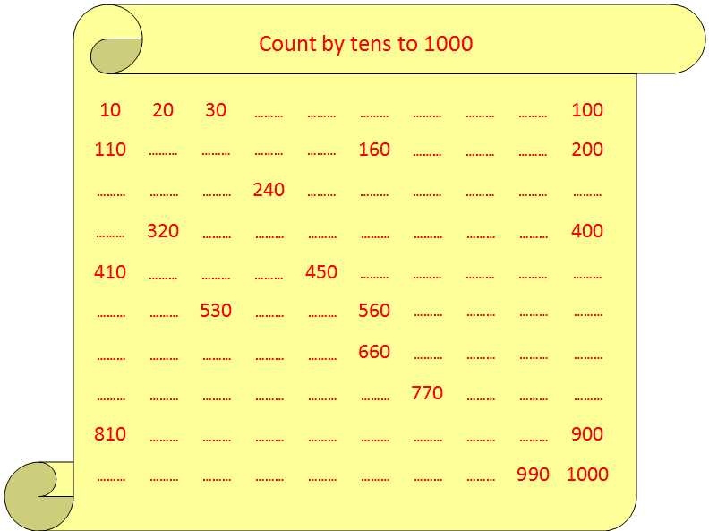 Counting Worksheets 1 20 with Pleasant Counting Worksheets 1 200 for Your Worksheet Counting by
