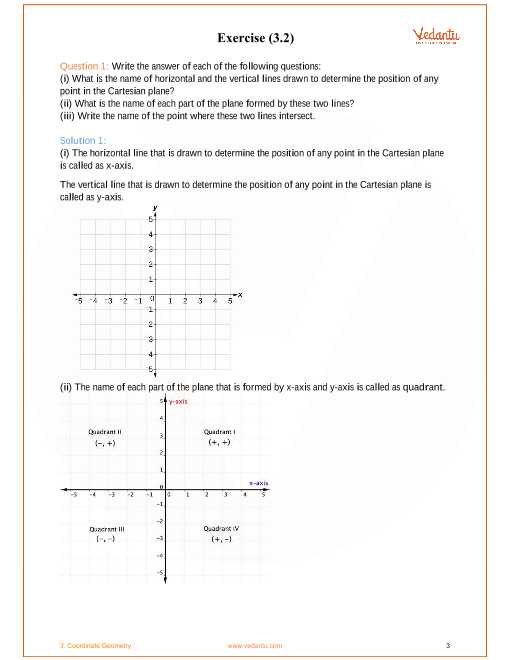 Course 3 Chapter 3 Equations In Two Variables Worksheet Answers as Well as Ncert solutions for Class 9 Maths Chapter 3 Coordinate Geometry