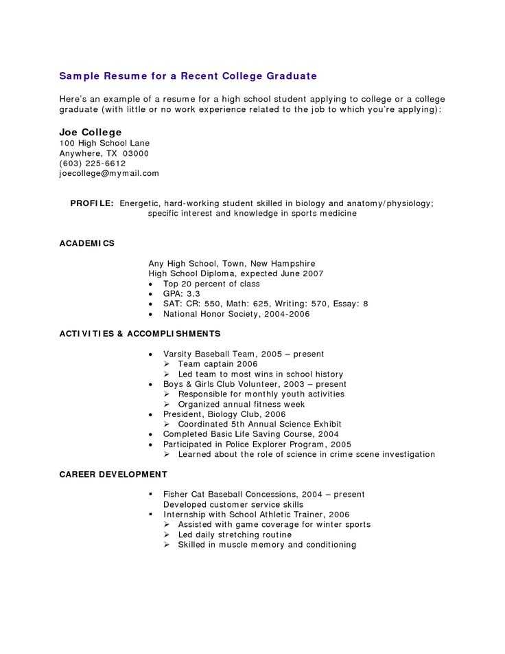 Cover Letter Worksheet for High School Students or Resume Templates for Students with No Work Experience High School