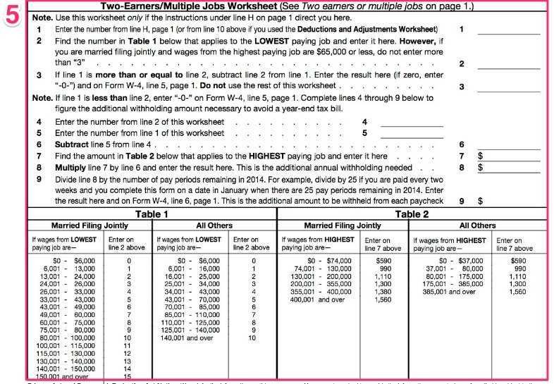 Credit Limit Worksheet 2016 and How to Plete the W 4 Tax form