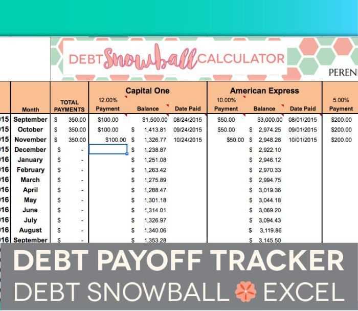Dave Ramsey Debt Snowball Worksheet Also 172 Best Finance Dave Ramsey Images On Pinterest