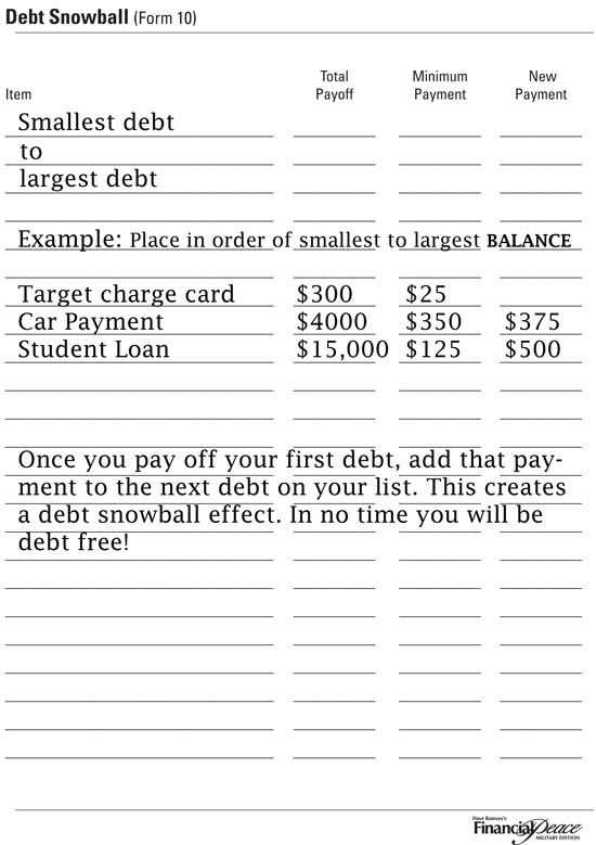 Dave Ramsey Debt Snowball Worksheet as Well as 111 Best Paying Down Debt Images On Pinterest