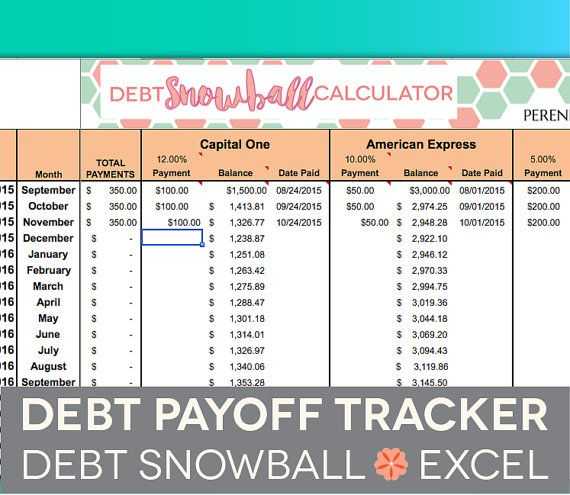 Dave Ramsey Debt Snowball Worksheet as Well as why the Debt Snowball Method Works Amazingly Well