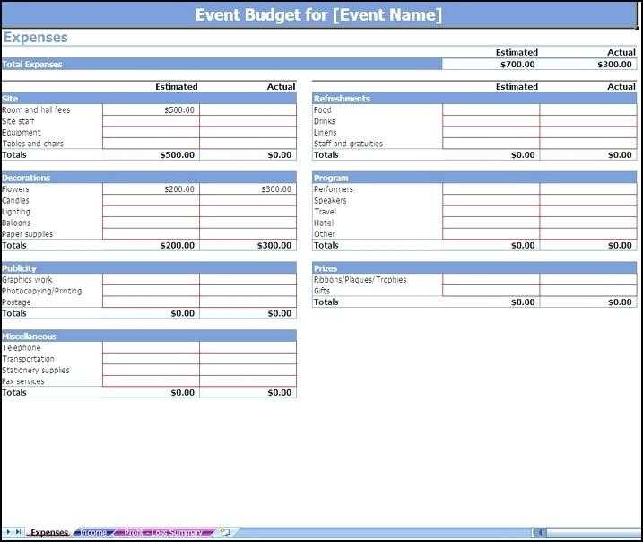 Debt Snowball Worksheet Printable together with Dave Ramsey Bud Sheet Excel Bud Worksheet Template Free