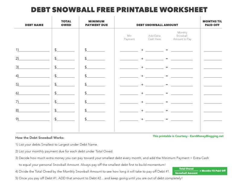 Debt Snowball Worksheet Printable with 16 Unique Debt Tracker Spreadsheet