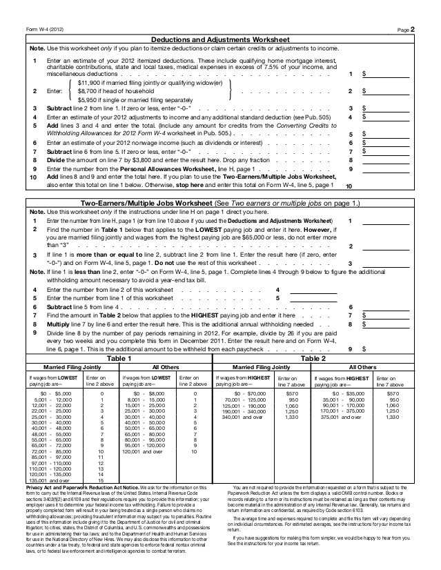 Deductions and Adjustments Worksheet or W4 Deductions and Adjustments Worksheet Kidz Activities