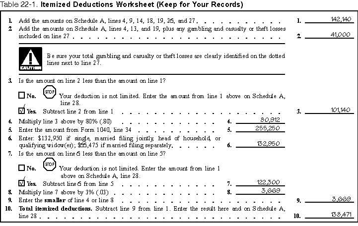 Deductions and Adjustments Worksheet together with Deductions and Adjustments Worksheet Kidz Activities