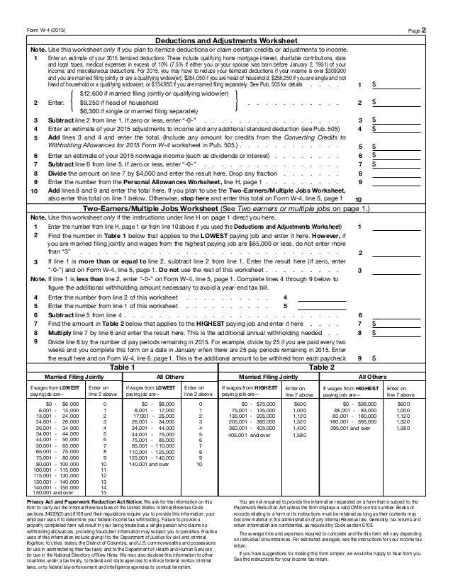 Deductions and Adjustments Worksheet with Deductions and Adjustments Worksheet Kidz Activities