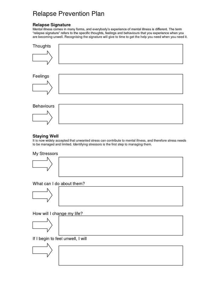 Denial In Addiction Worksheets as Well as 165 Best Substance Abuse Images On Pinterest