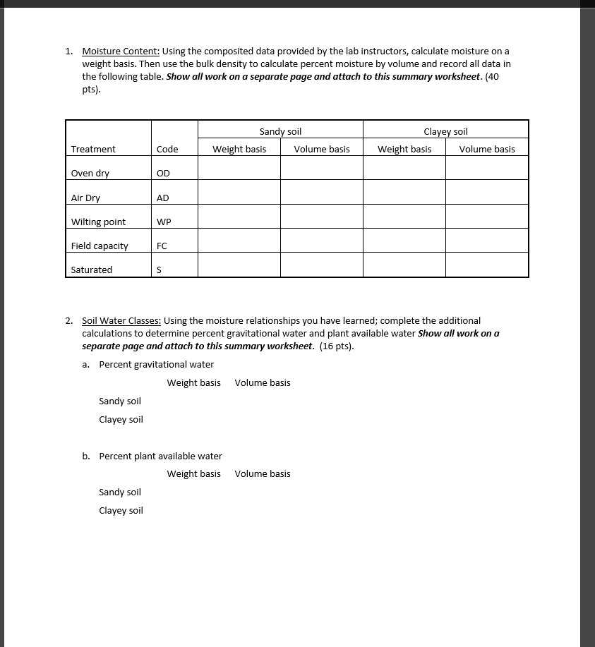 Density Worksheet Middle School with Know Worksheet