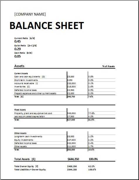 Determining the Effects Of Transactions On the Accounting Equation Worksheet Along with 7 Best Accounting Images On Pinterest