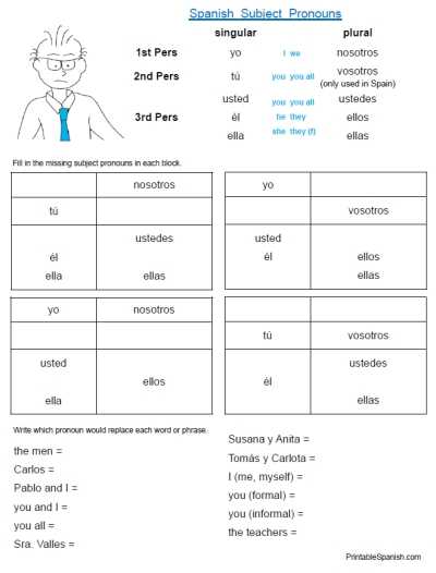 Did You Get It Spanish Worksheet Answers or Here is A Pair Of Twin Worksheets and their Answer Keys Designed