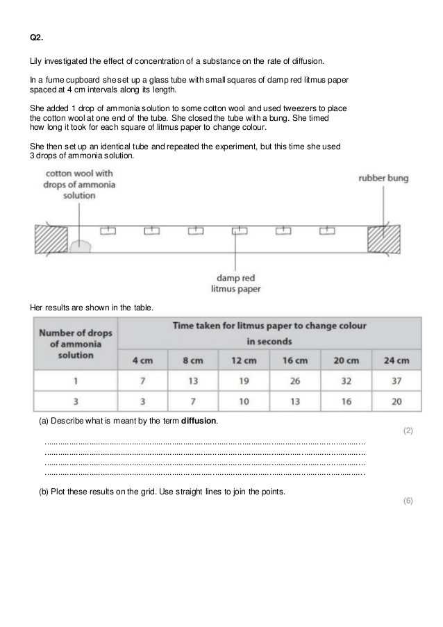 Diffusion and Osmosis Worksheet Answer Key as Well as Diffusion and Osmosis Worksheet Key Worksheet Math for Kids