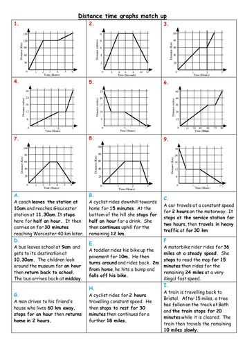 Distance and Displacement Worksheet Answers together with 24 Inspirational Distance and Displacement Worksheet Answers